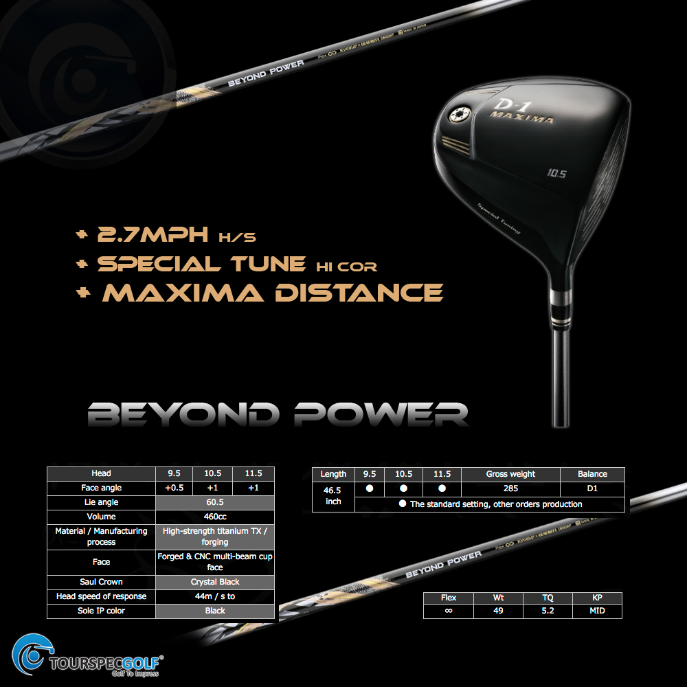 Ryoma Beyond Power Driver