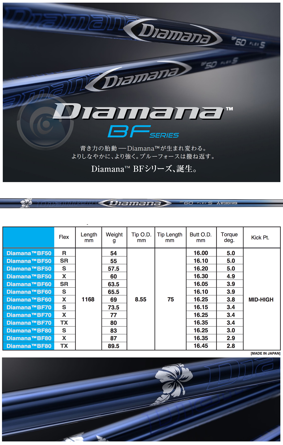 Mitsubishi-Diamana-BF-Series-Shaft.jpg