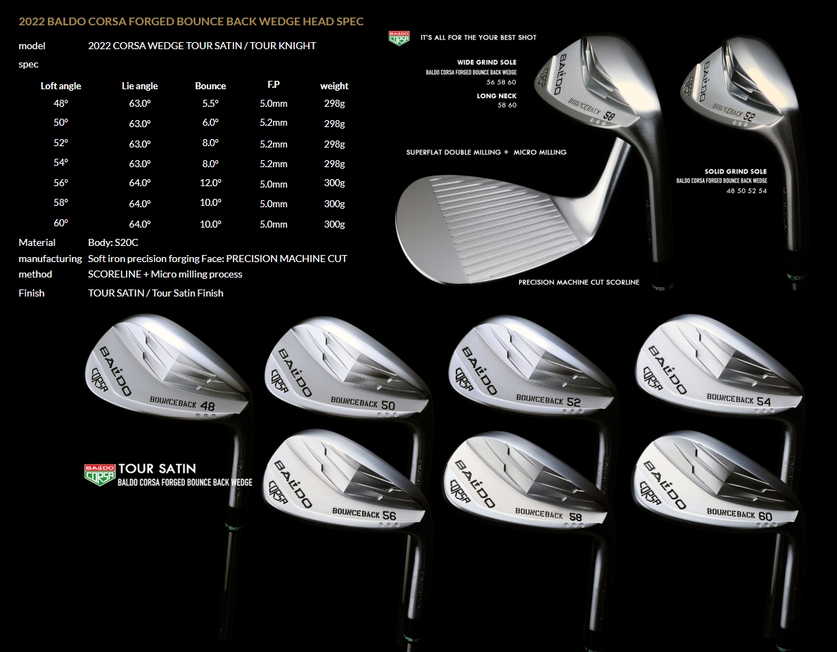 2022 Baldo Corsa Forged Left Handed Bounce Back Wedge