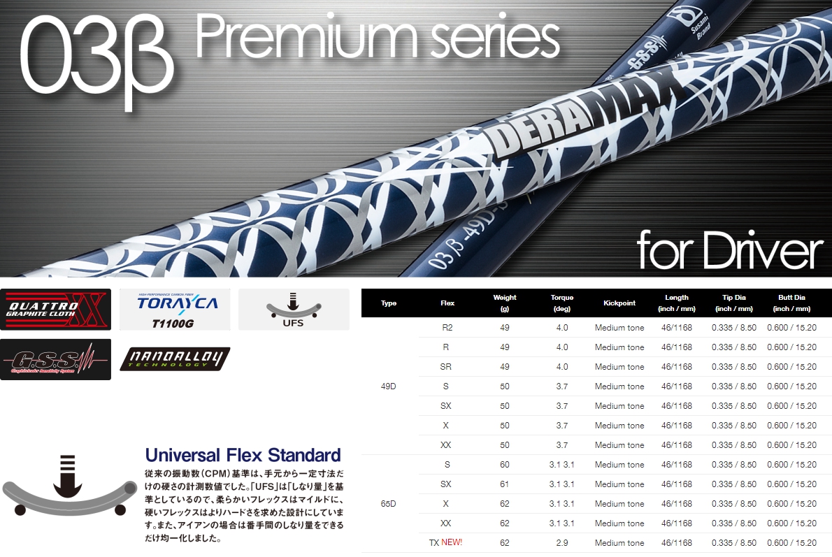 DeraMax 03β Beta Premium Series Shaft for Driver