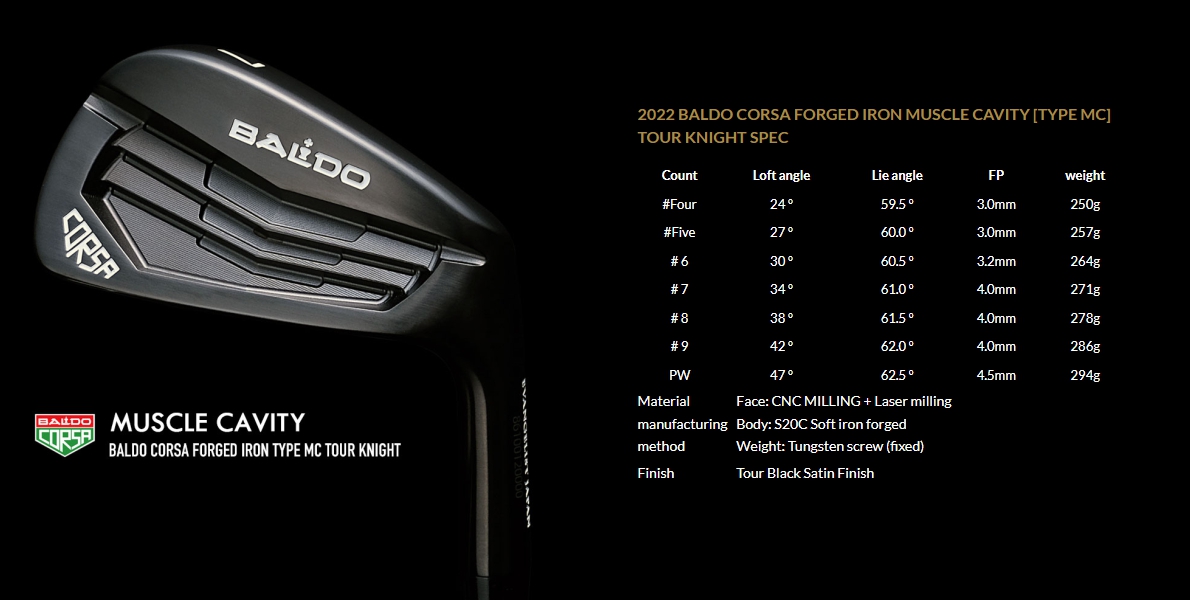 2022 Baldo Corsa Forged Iron Type MC Tour Knight