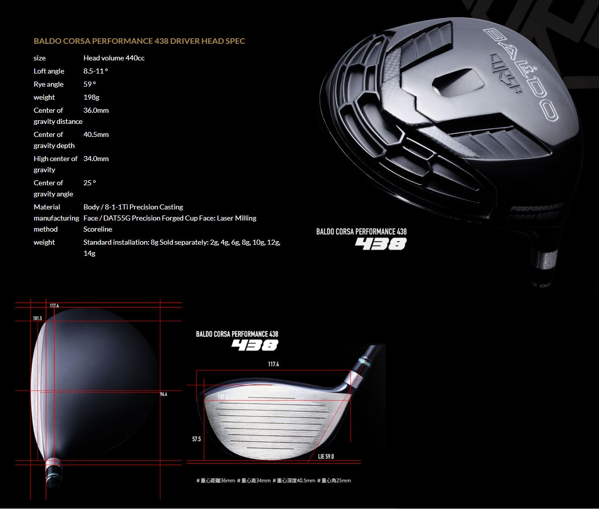 Baldo Corsa Performance 438 Driver