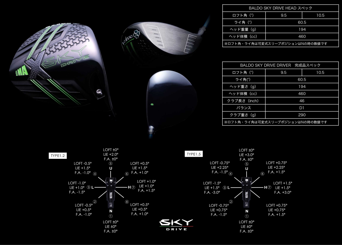 Baldo Sky Drive Driver