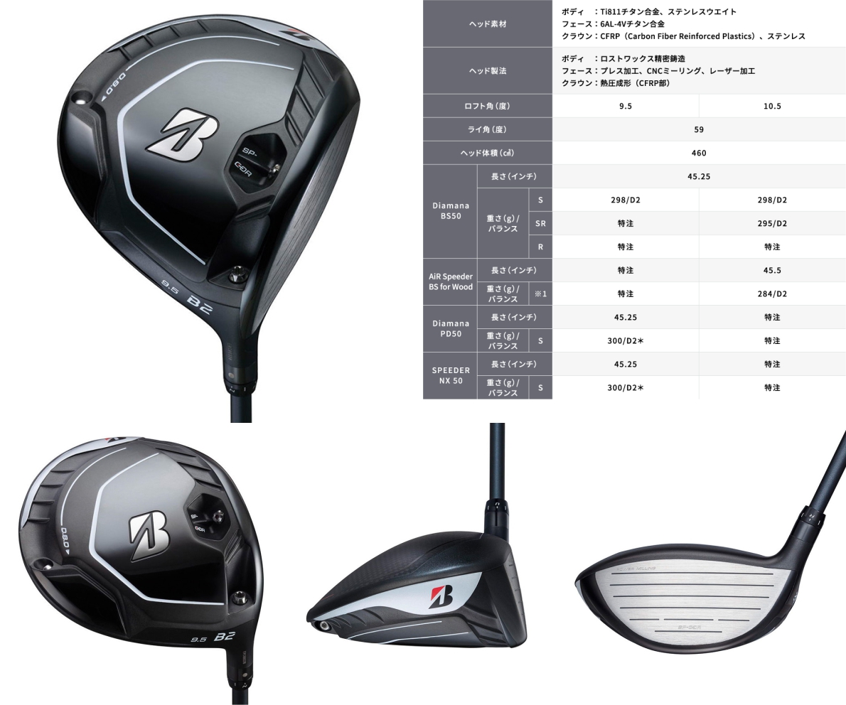 Bridgestone B2 Driver