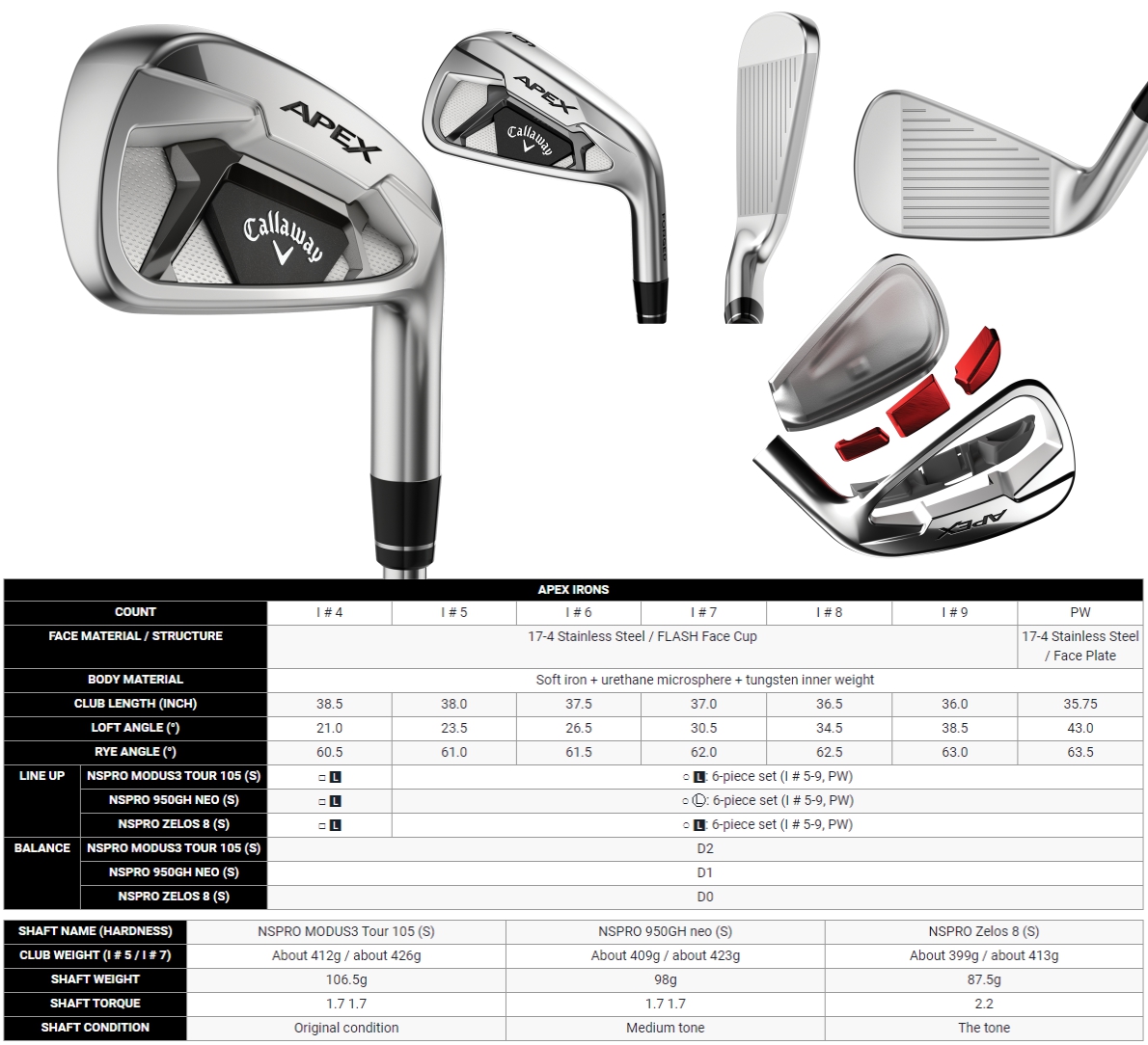 Callaway Apex Iron 2021 5-PW ( 6pcs ) - JDM Version