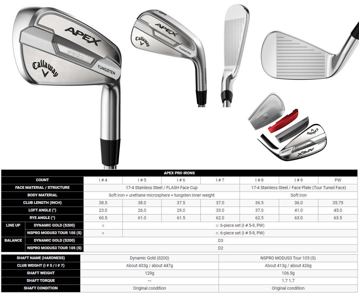 Callaway Apex Pro Iron