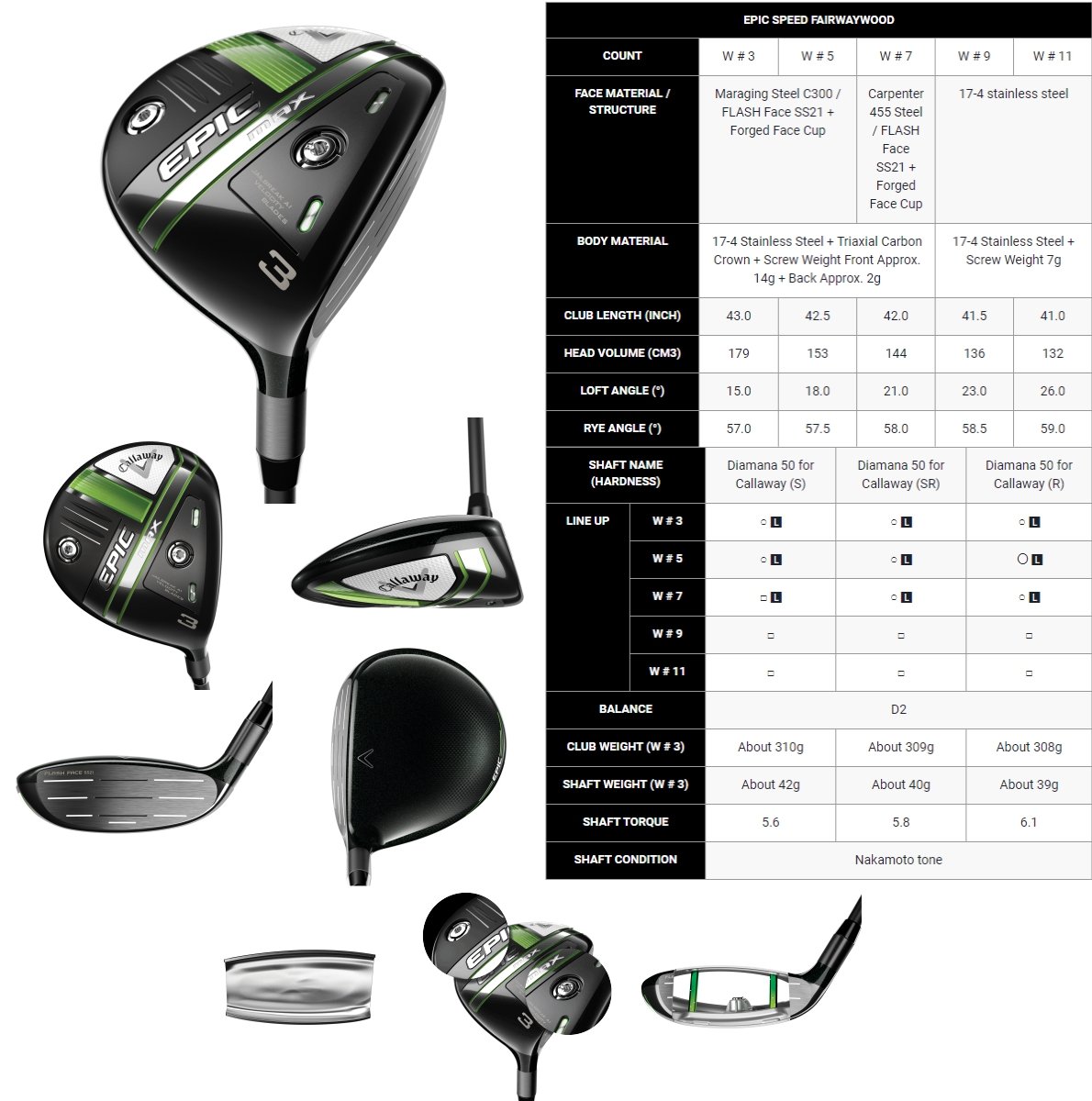 Callaway EPIC MAX 3W - icaten.gob.mx