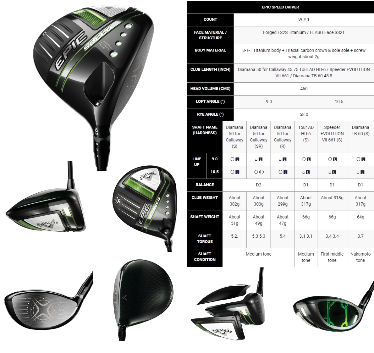 Callaway Epic Speed Driver 2021 - JDM Version