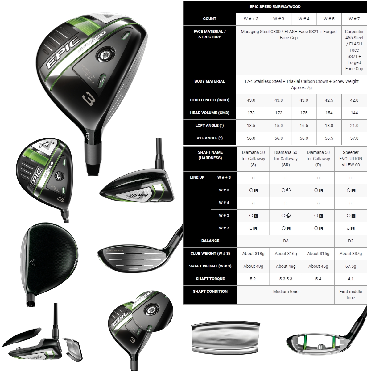 Callaway Epic Speed Fairway Wood 2021 - JDM Version