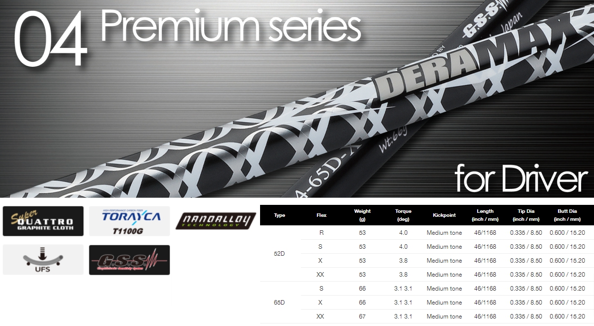 Deramax 04 Premium Series Shaft