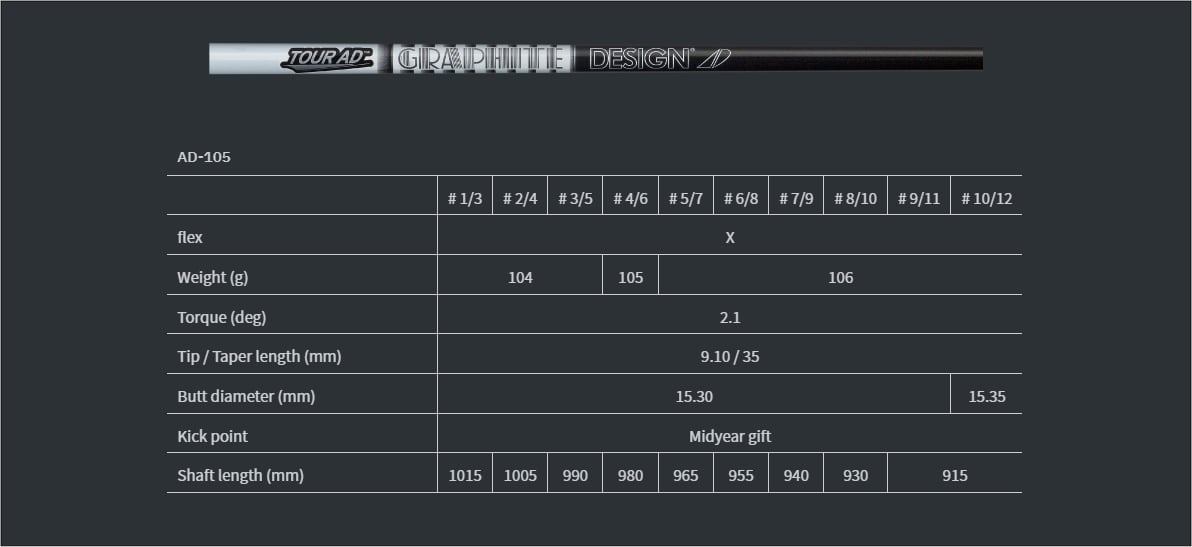 Graphite Design Tour AD 105 Iron shaft