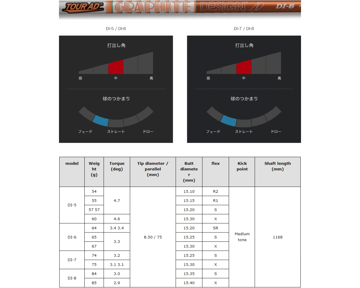 Graphite Design Tour AD DI Shaft