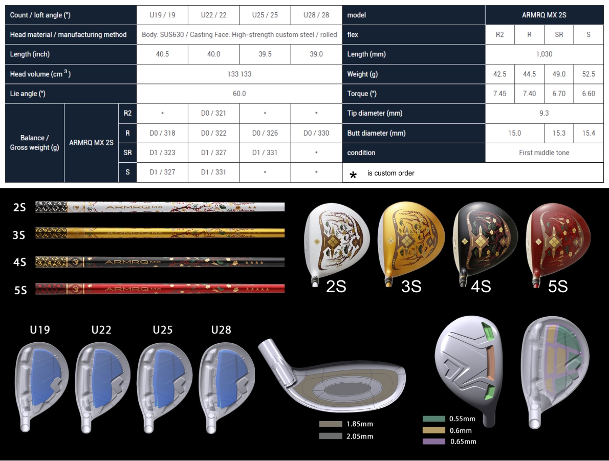 Honma Beres Aizu 2S Utility