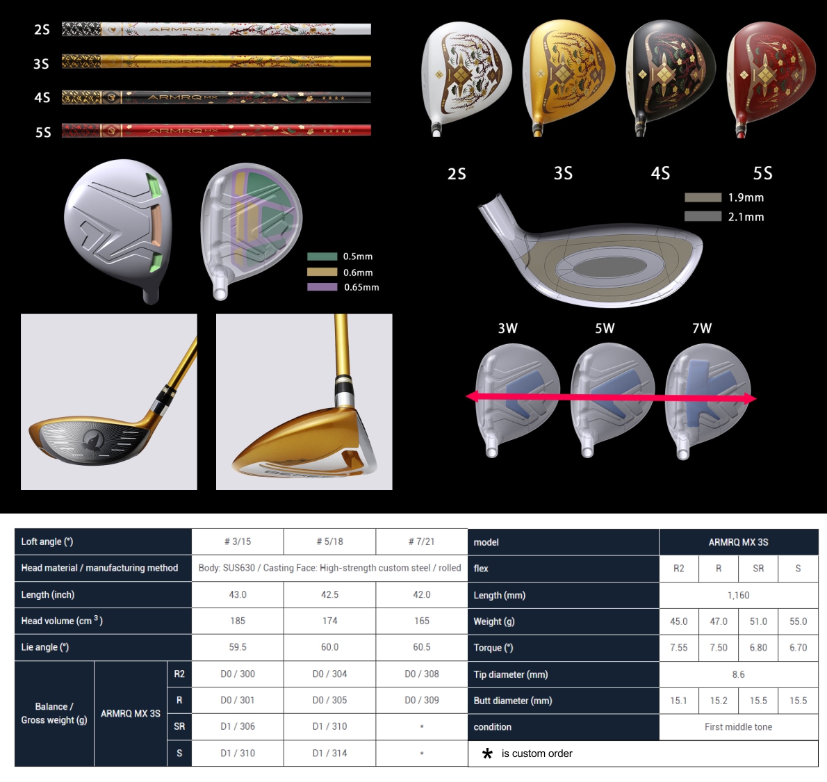 Honma Beres Aizu 3S Fairway Wood