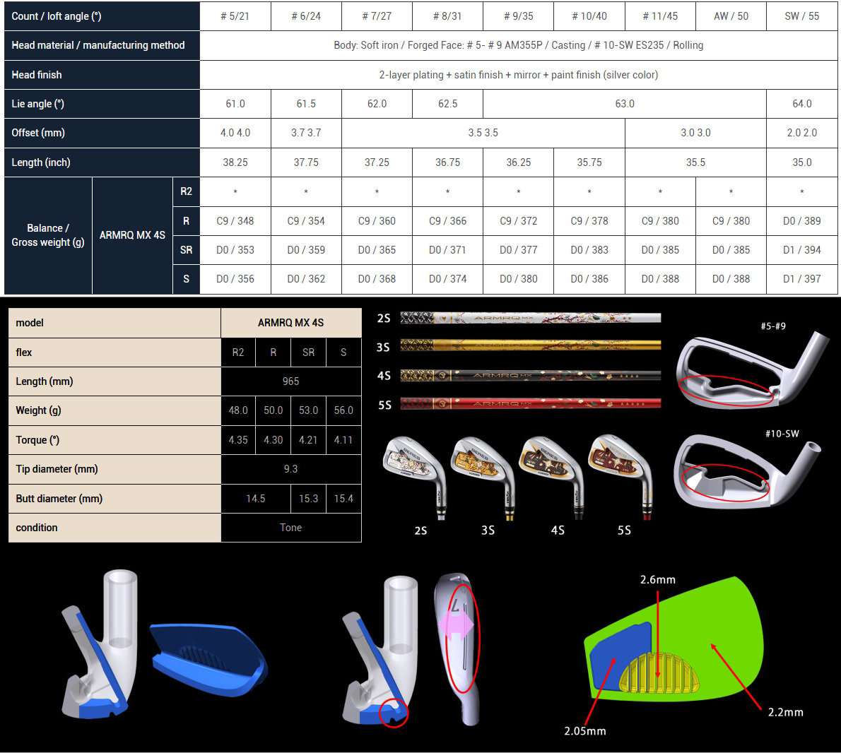 Honma Beres Aizu 4S Iron