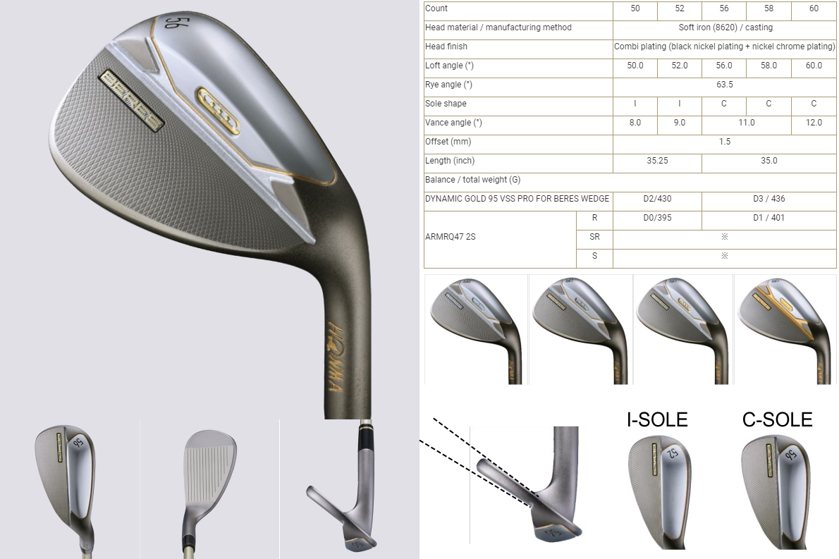 Honma Beres-W Wedge