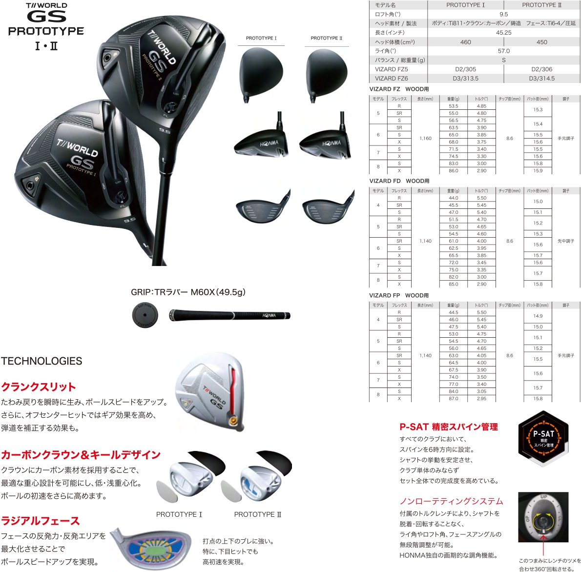 ホンマ　GS prototype Ⅱ クラブ ゴルフ スポーツ・レジャー 翌日発送