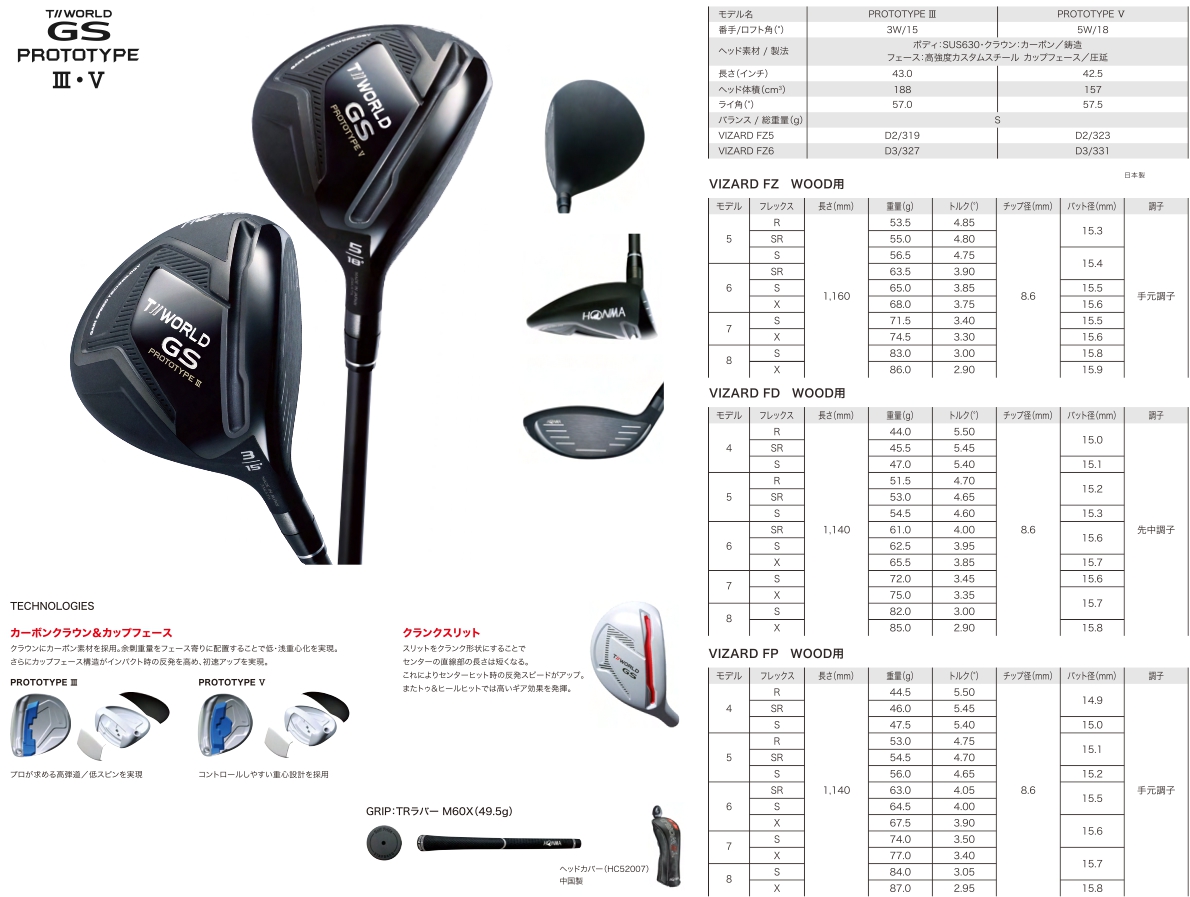 Honma Tour World GS Prototype Fairway Wood