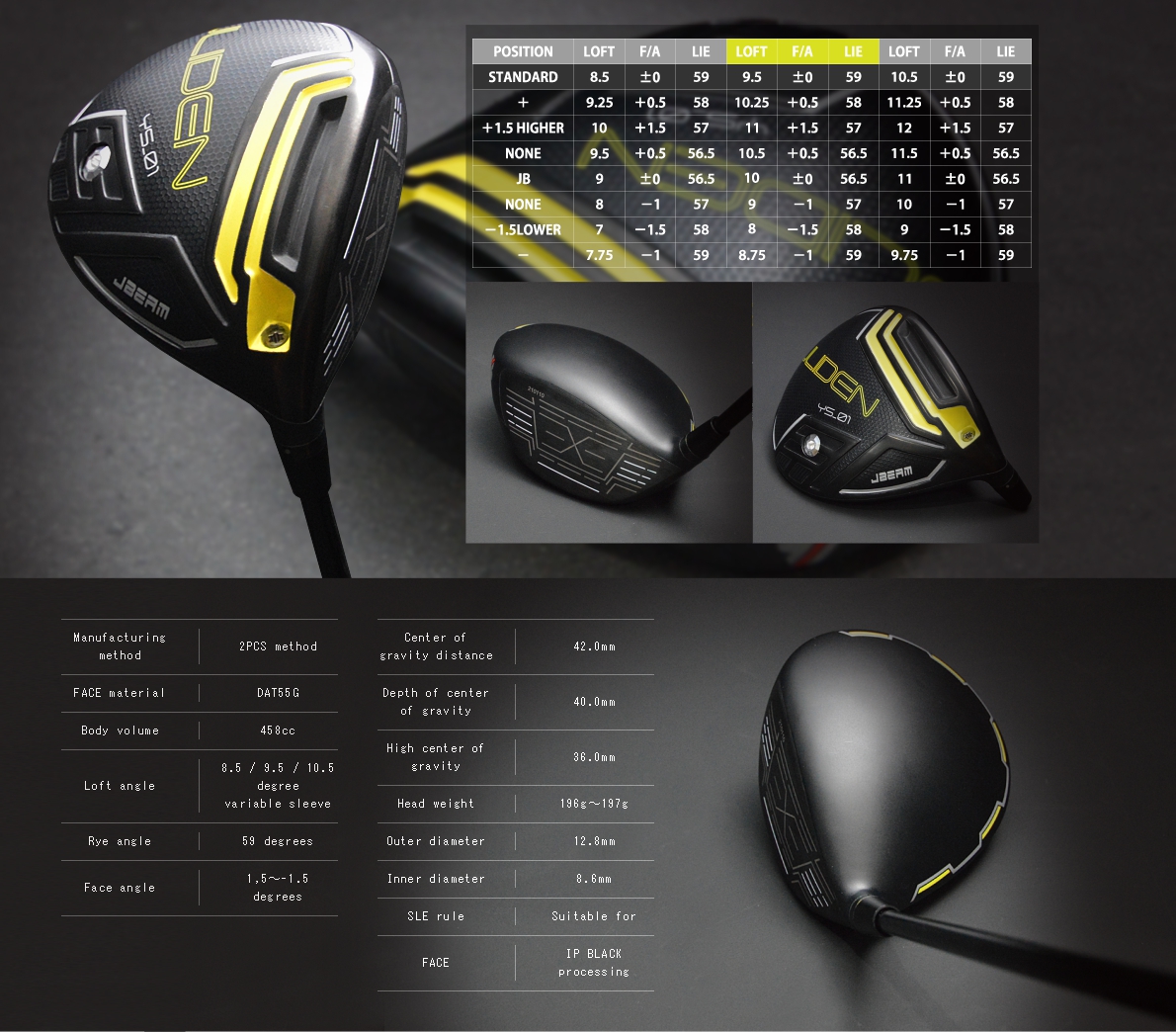 幅広type TaylorMade GLOIRE F2 グローレF2専用 スリーブ付 適合品