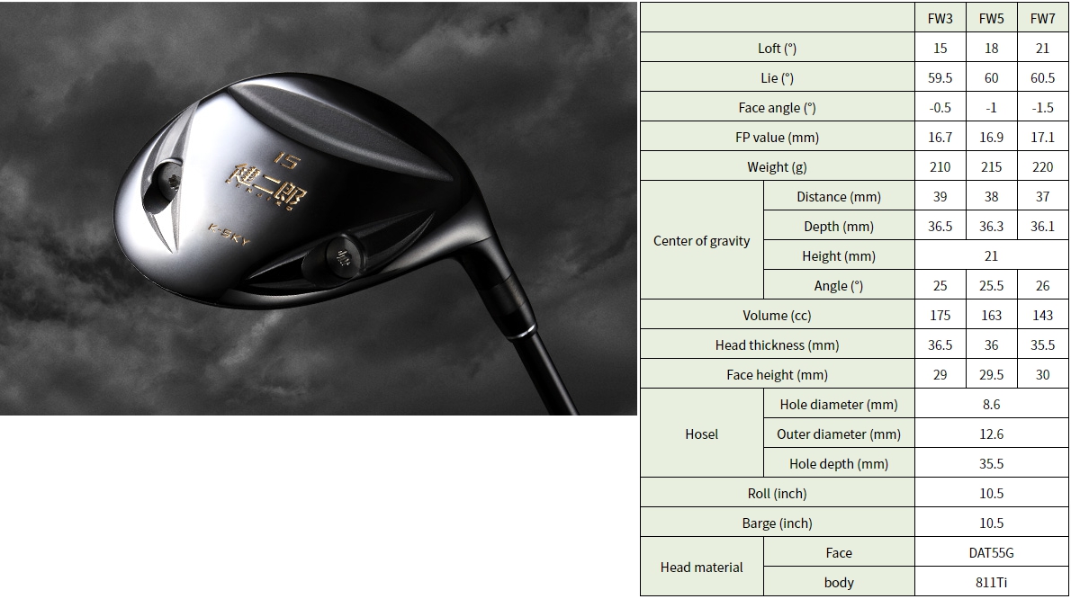 Kenjiro K-Sky Fairway Wood