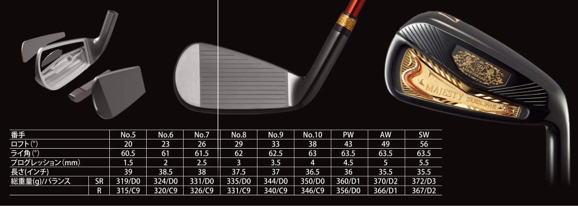 Majesty Sublime 50th Anniversary Iron