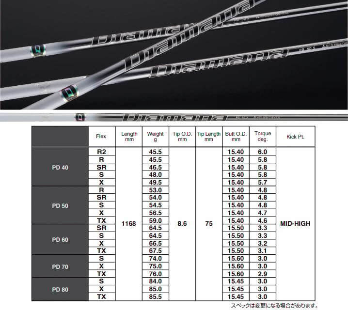 Diamana PD Series Shaft