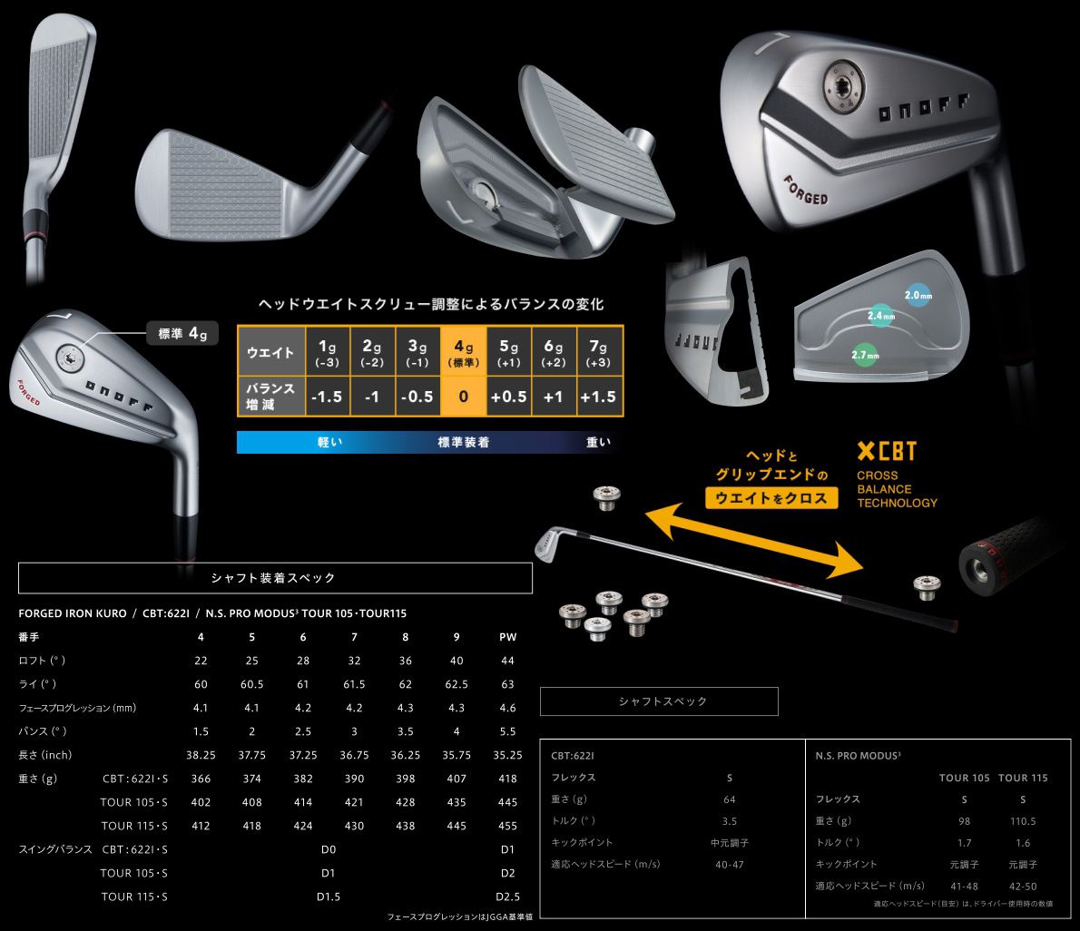 ONOFF Forged Iron Kuro 2021