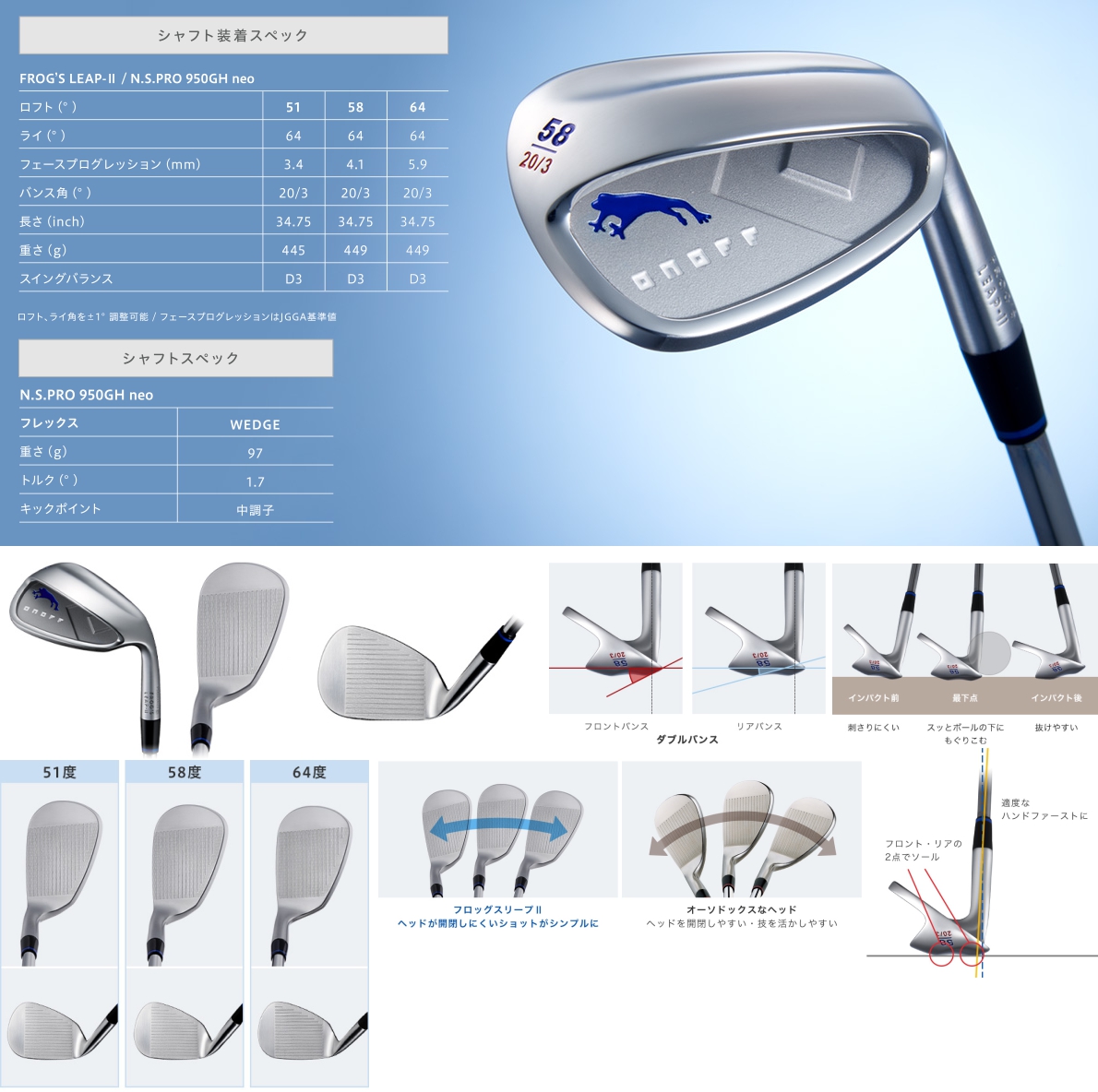 ONOFF Frog's Leap II Wedge 2021