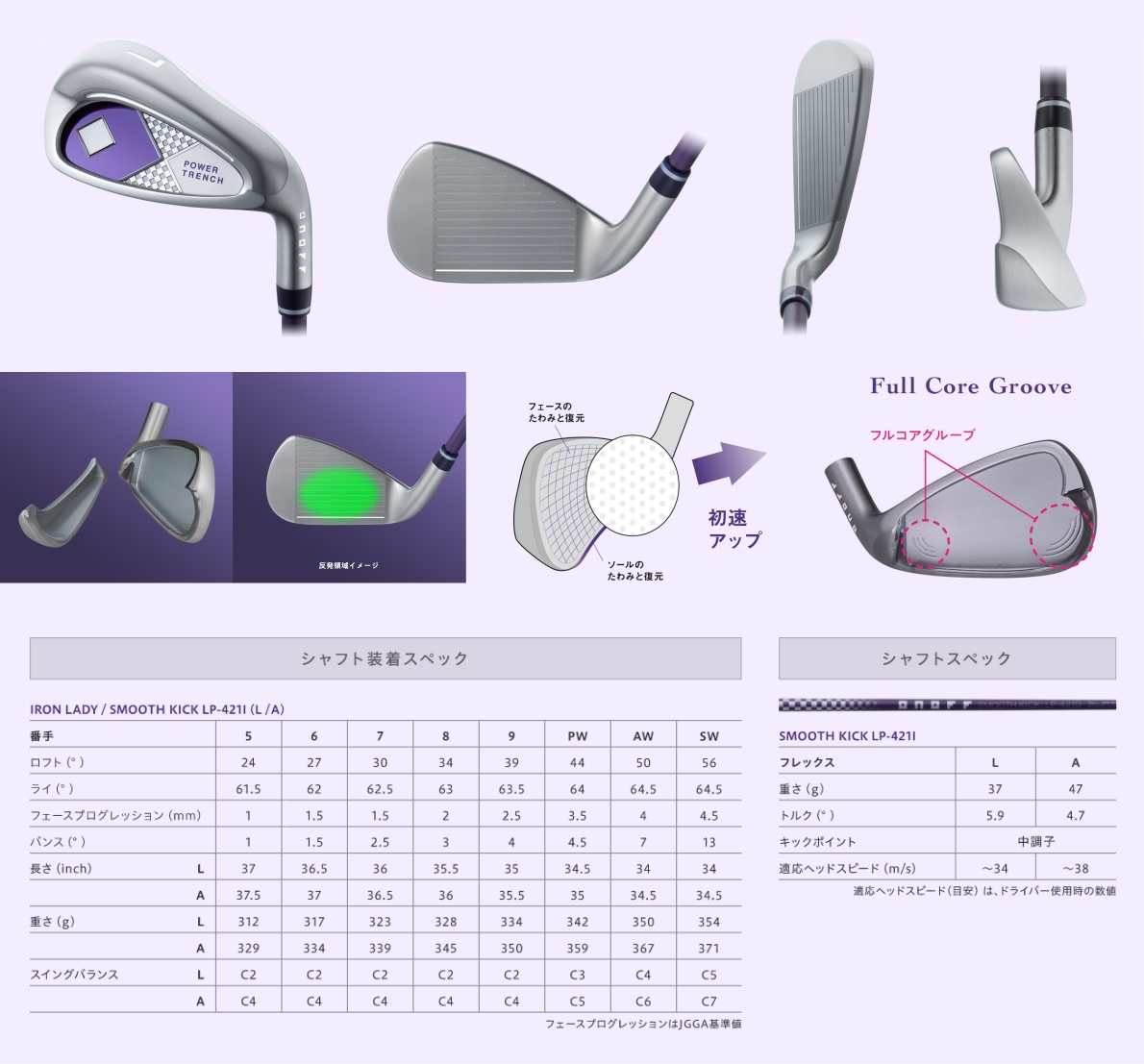 ONOFF Lady Iron 2021