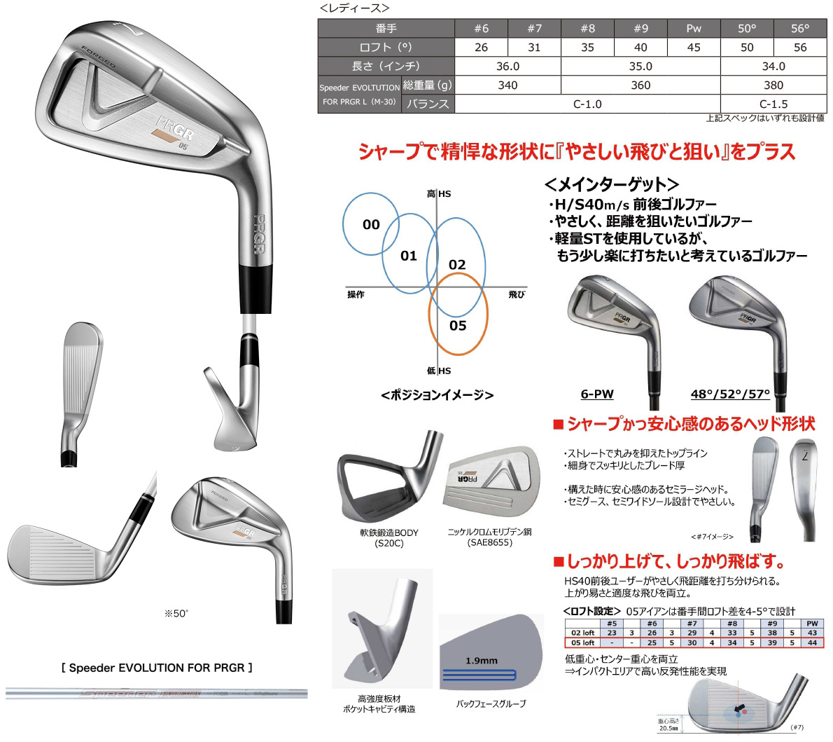 PRGR 05 Ladies Iron