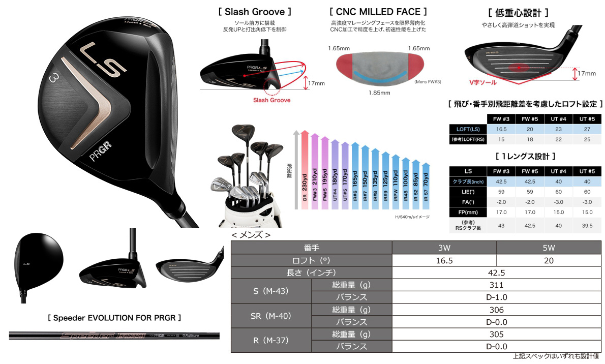 PRGR LS Fairway Wood
