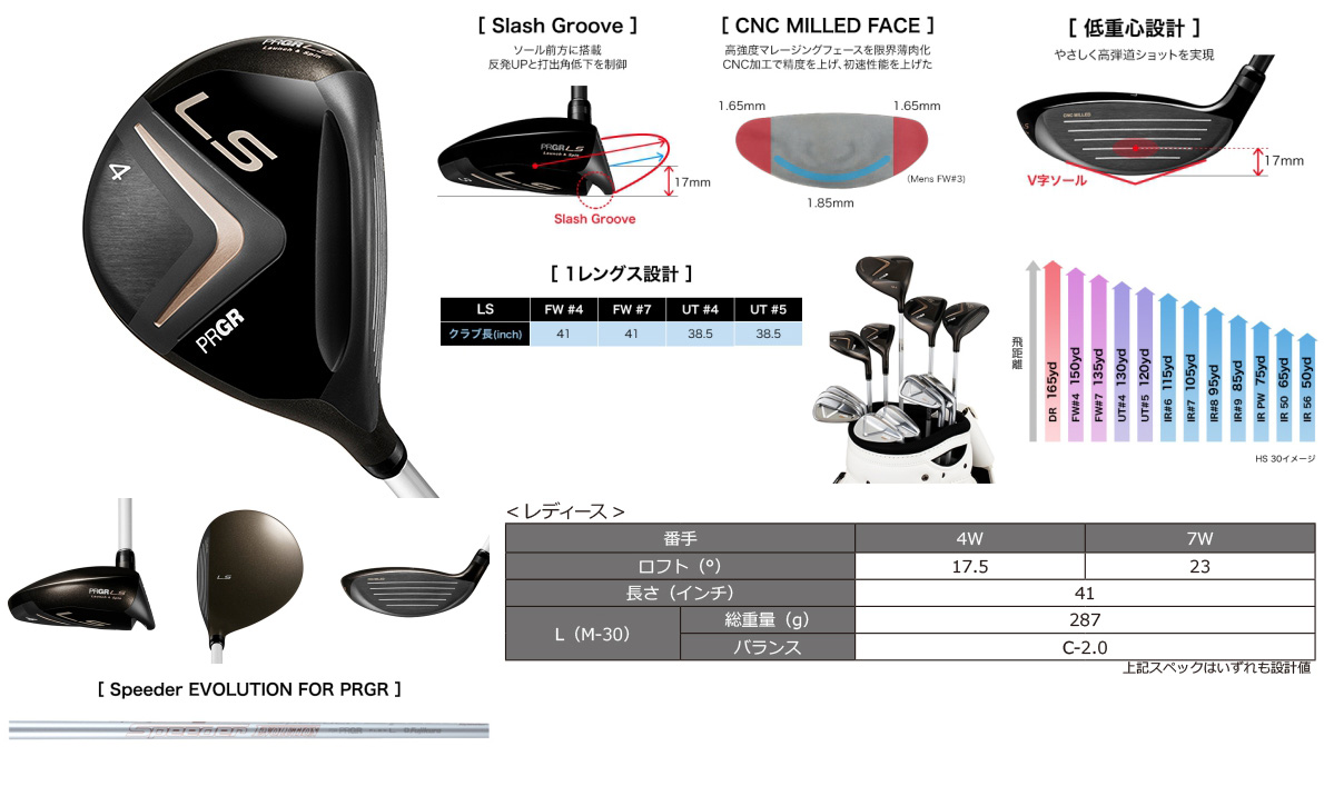 PRGR LS Ladies Fairway Wood