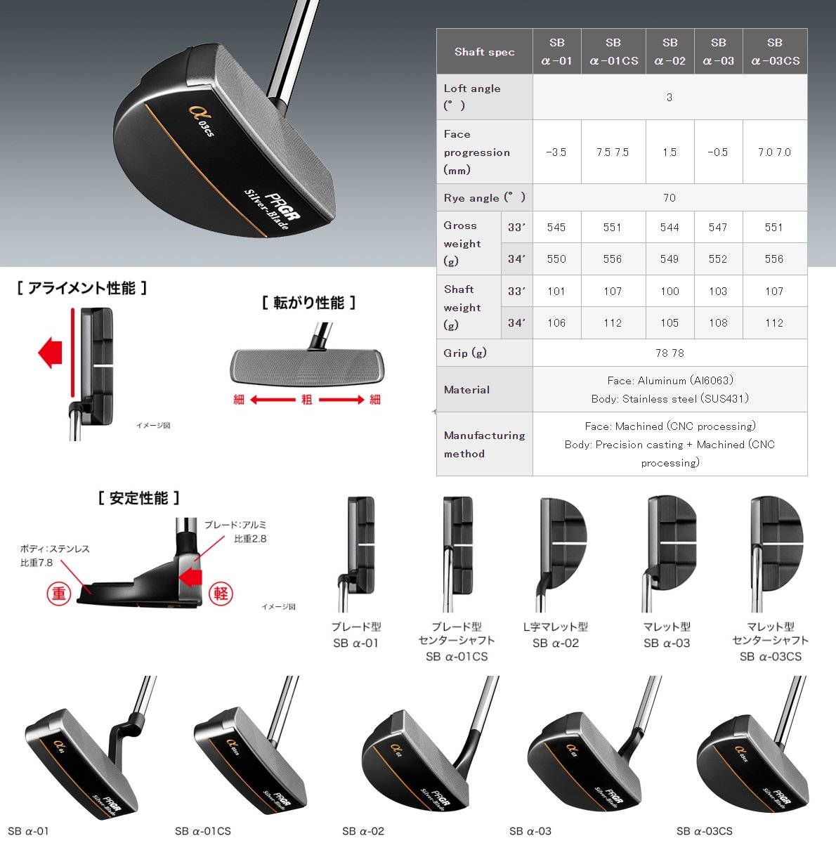 PRGR Silver-Blade A Putter