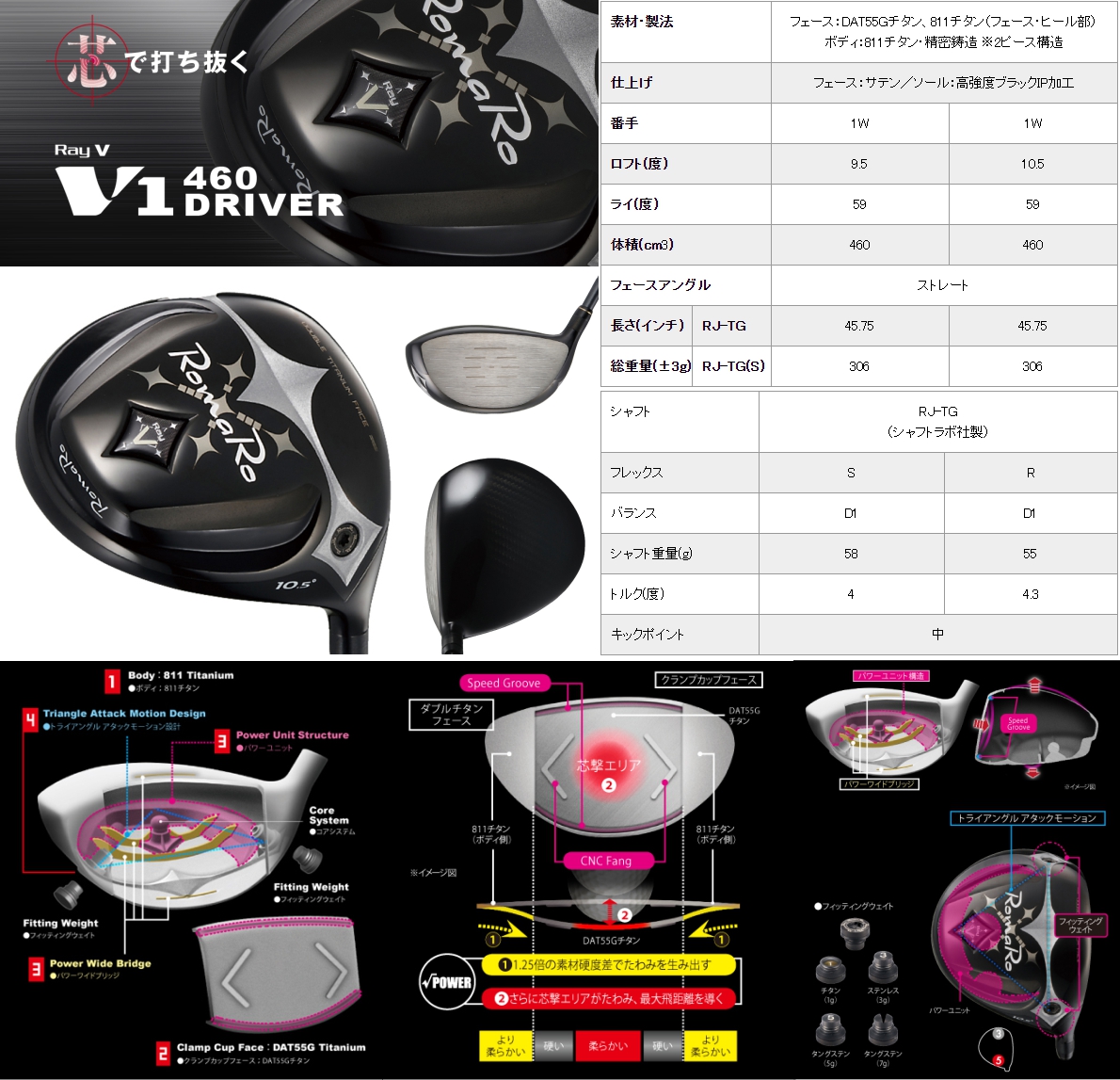 RomaRo Ray V V1 460 Driver