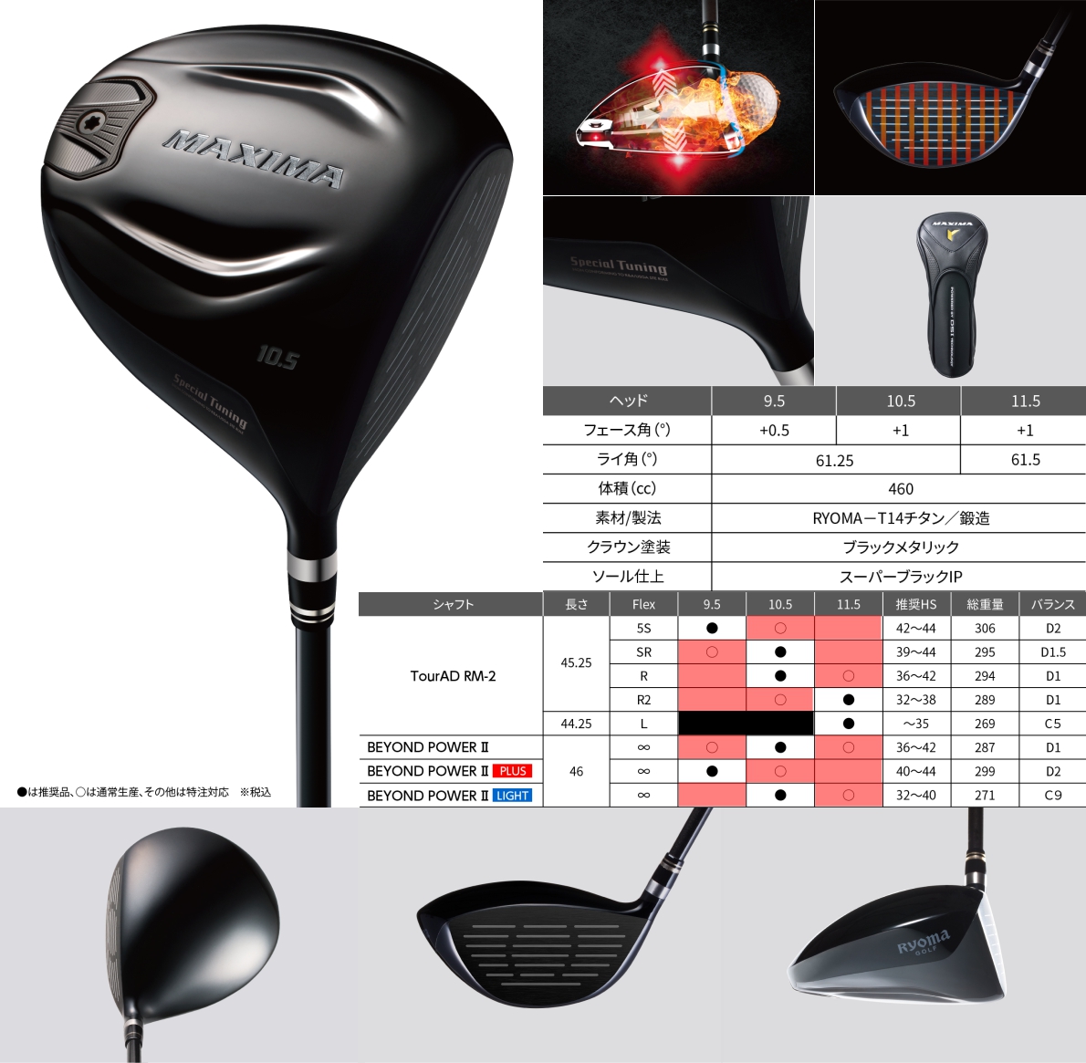 Ryoma Maxima II Special Tuning Driver Ryoma Maxima II Special Tuning Driver