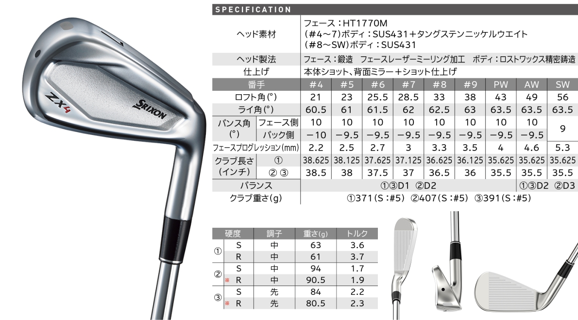 Srixon ZX4 Iron