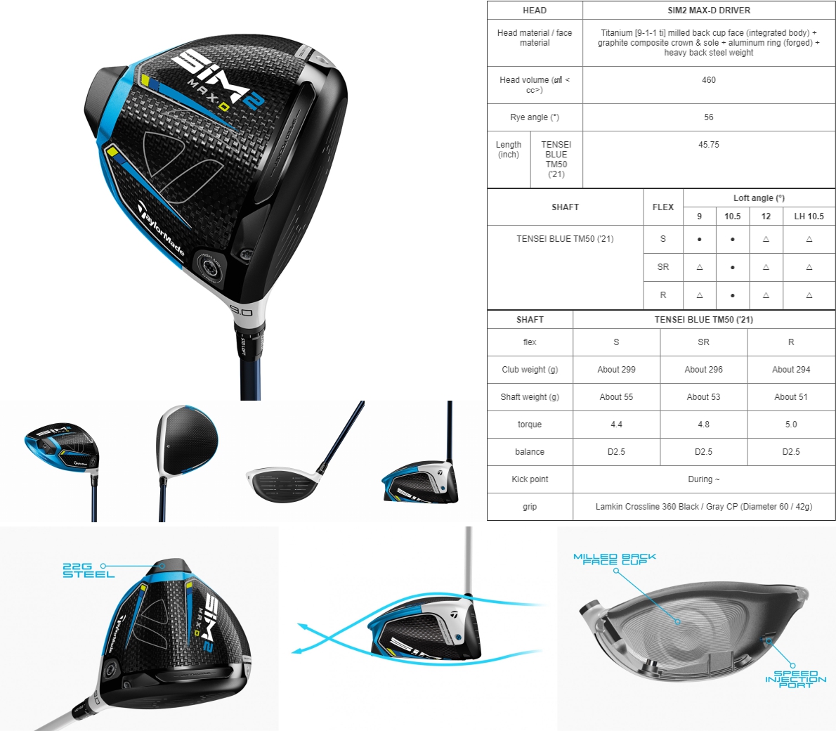 Taylormade SIM2 Max-D Left Handed Driver - JDM Version