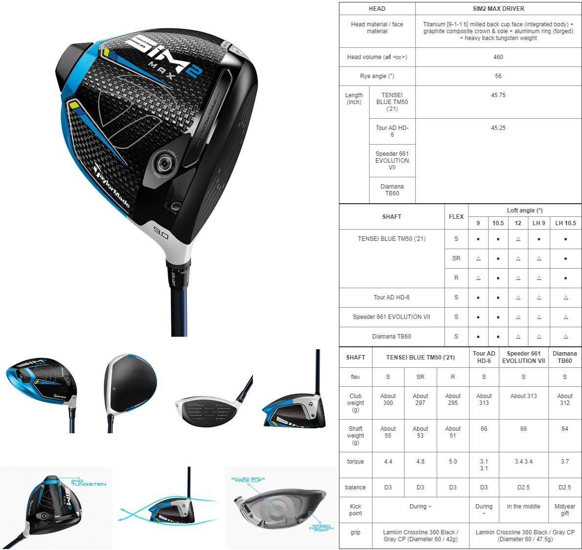 Taylormade SIM2 Max Driver - JDM Version