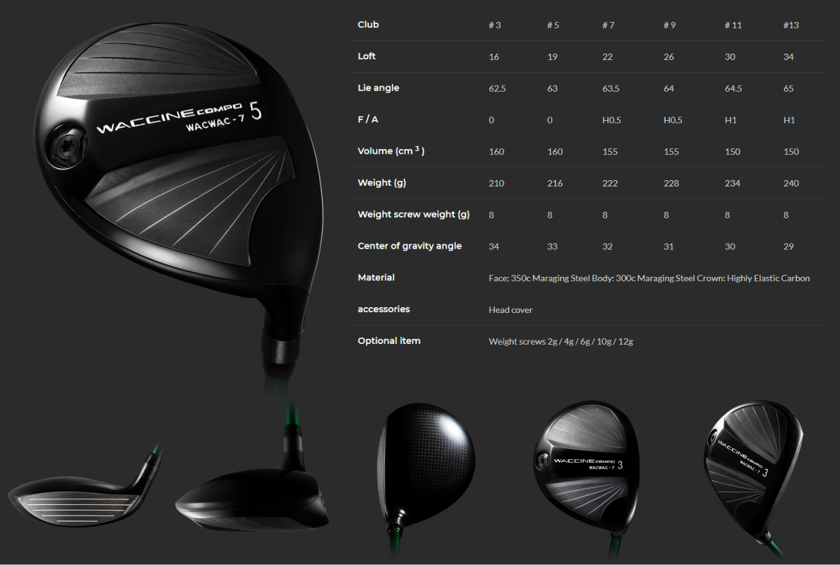 Waccine Compo WacWac-7 Fairway Wood