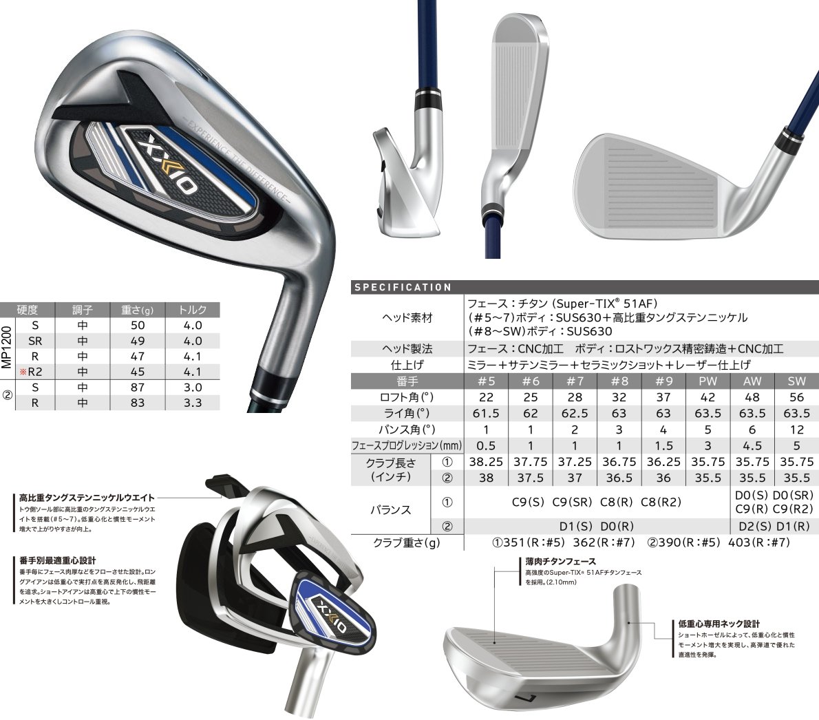 XXIO 12 Iron