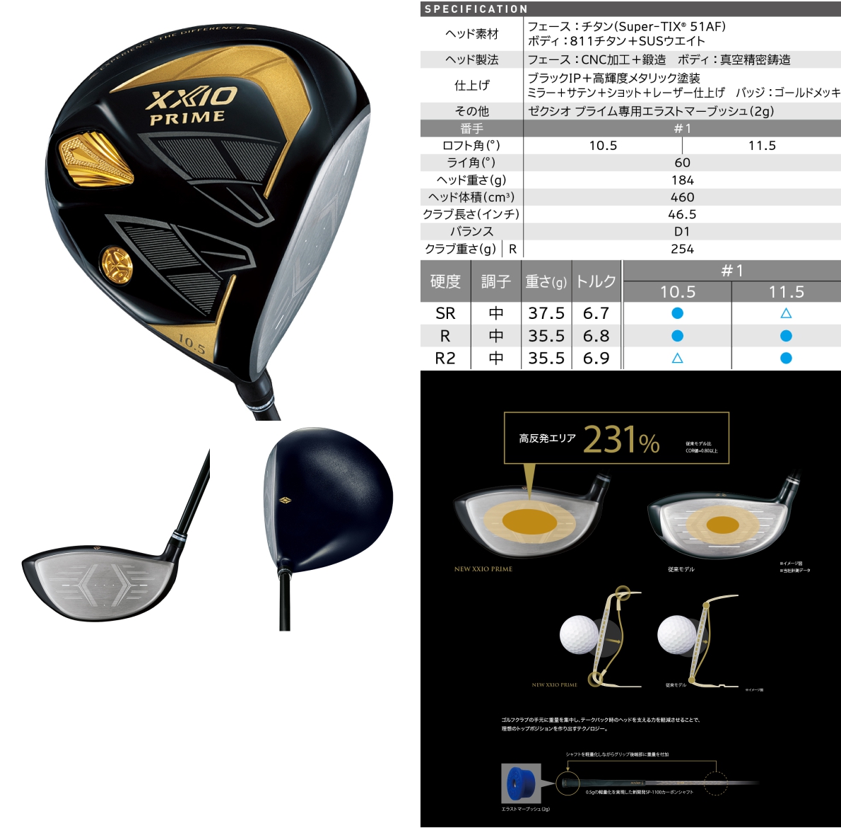 XXIO Prime Driver 2021 - JDM Version