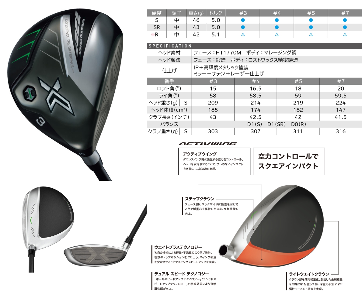 XXIO X -eks- Fairway Wood 2022