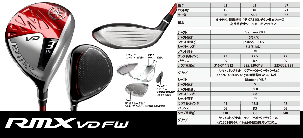 Yamaha RMX VD Fairway Wood