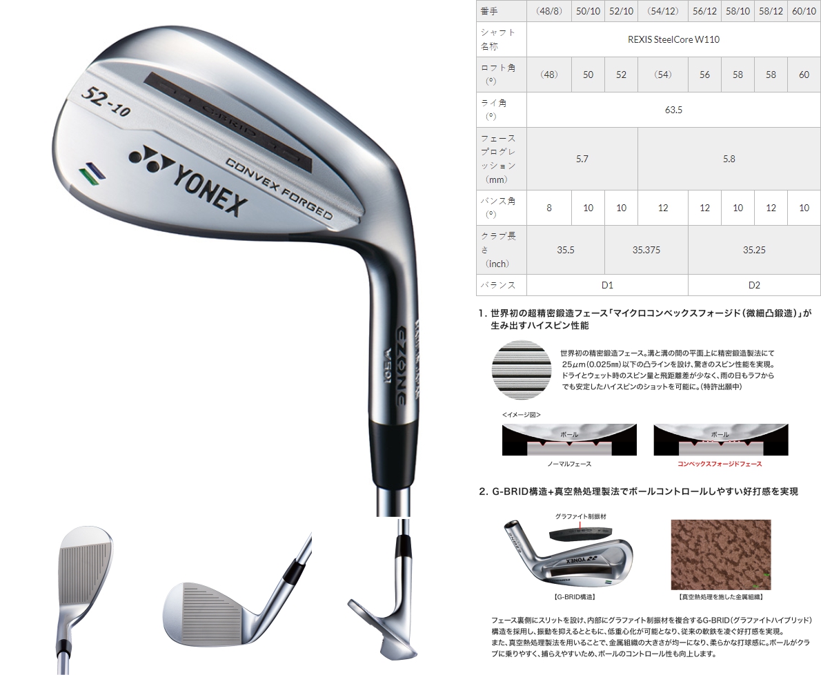 Yonex Ezone W 501 Wedge