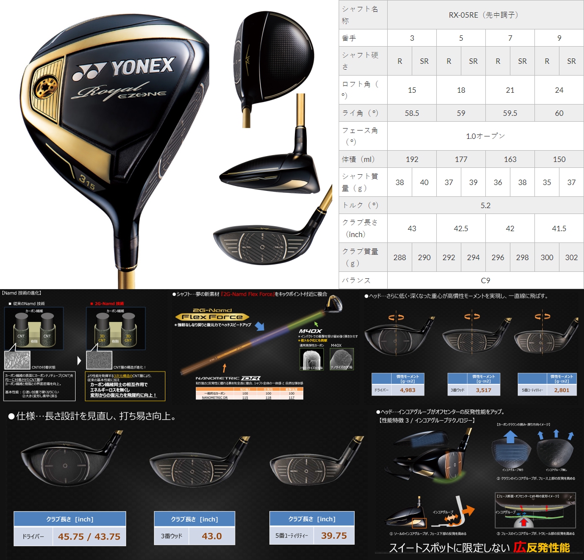 Yonex Royal Ezone Fairway Wood 2021