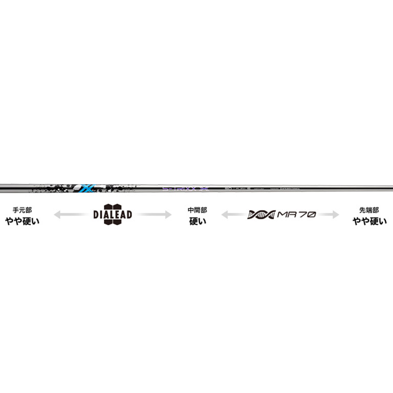 S-Trixx X Shaft