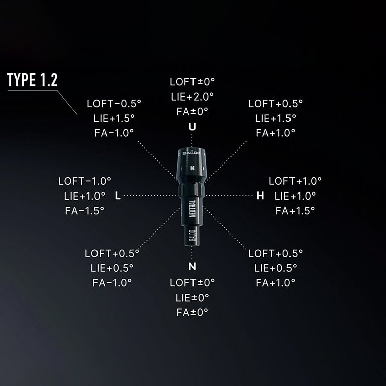 BALDO 2025 TT UT GT PROTO 4u 23° バルド BALDO 2025 TT UT GT PROTO