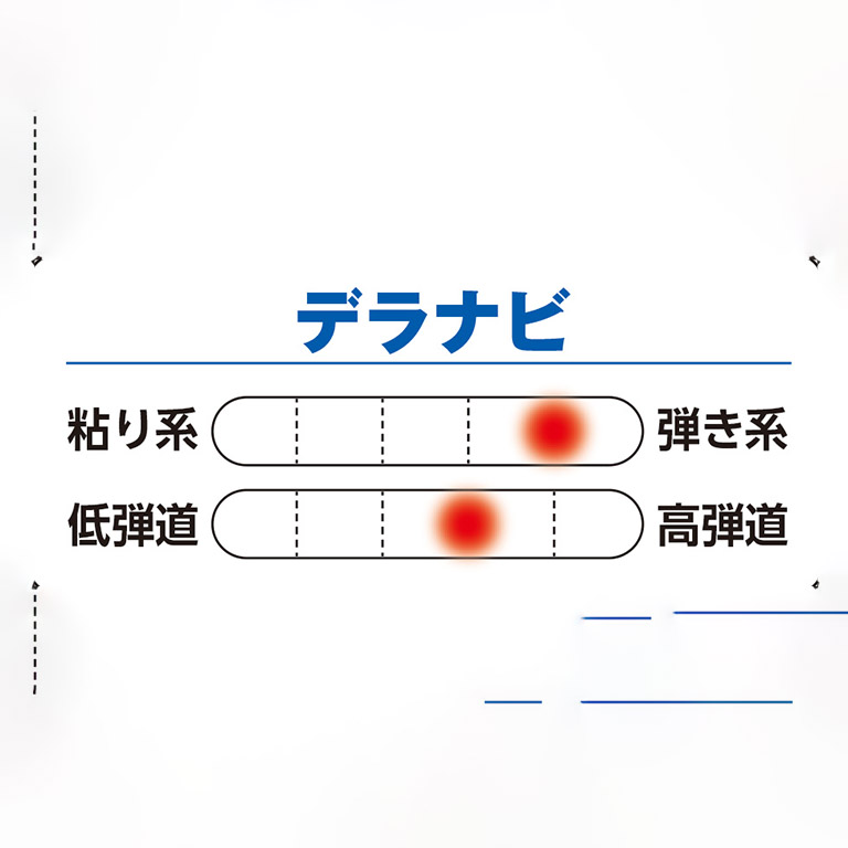 RomaRo BR08TOURSELECT 21° DERAMAX UX F６Ｓ deramax_08_premium_driver_shaf