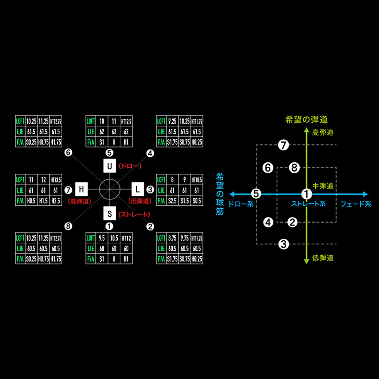 Waccine Compo WacWac 8 Driver