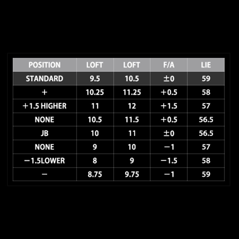 jBeam JL Black Driver